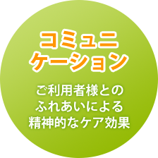 コミュニケーション