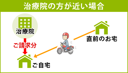 治療院の方が近い場合